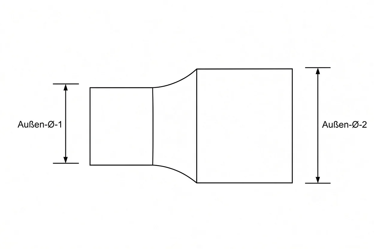 IDUFLEX Muffe, PVC | 38 mm