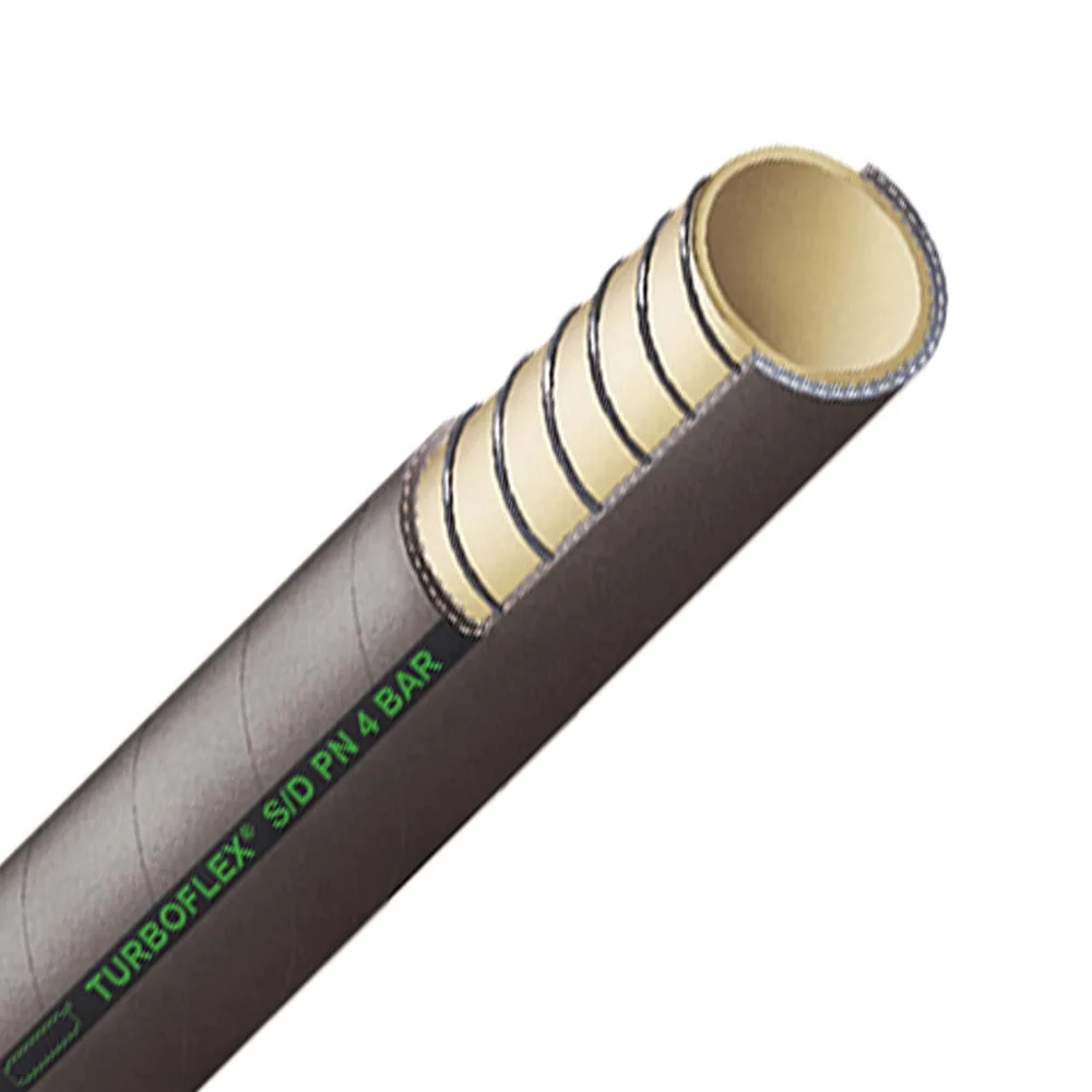 TURBOFLEX®